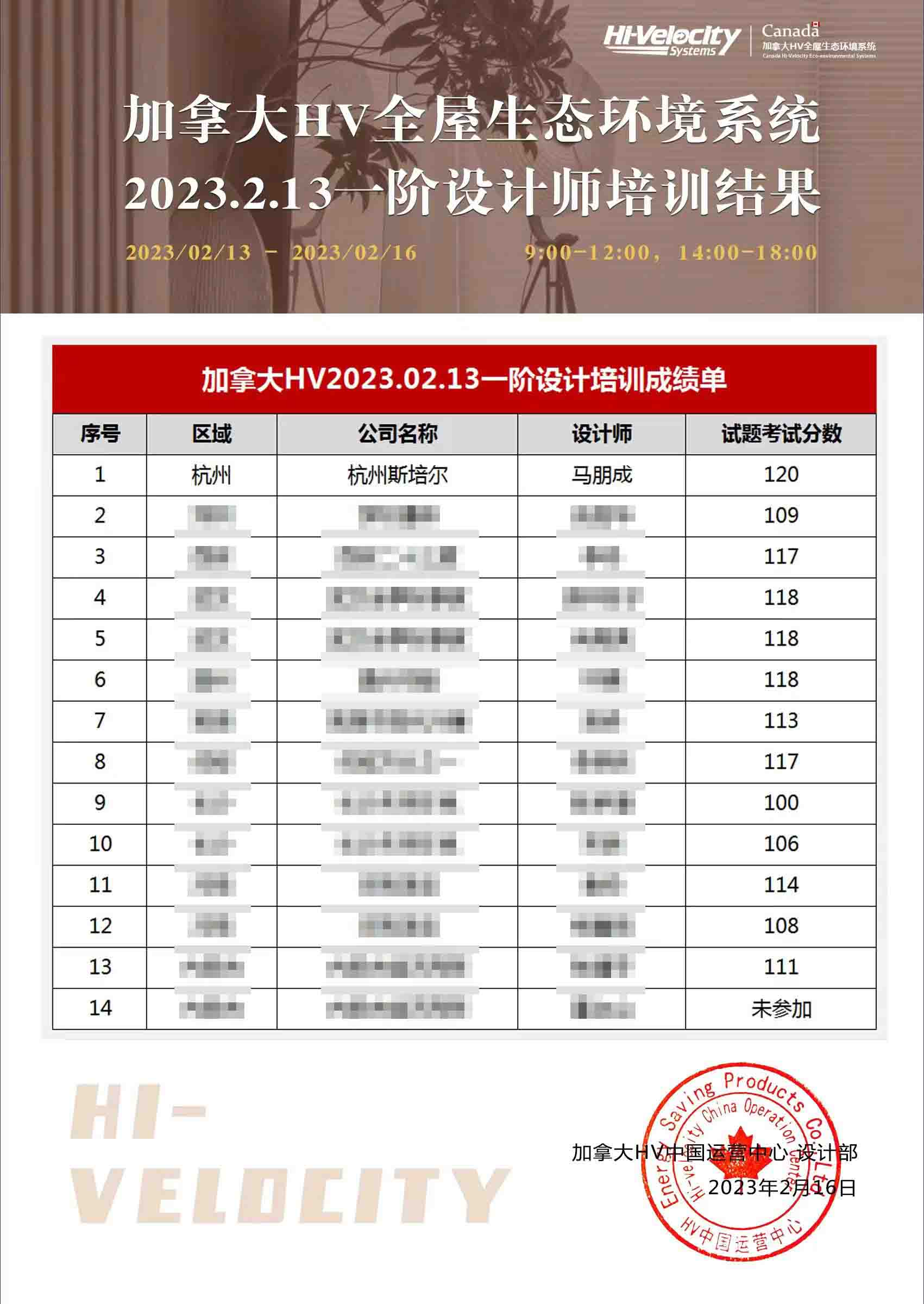 HV全屋生態環境系統設計培訓