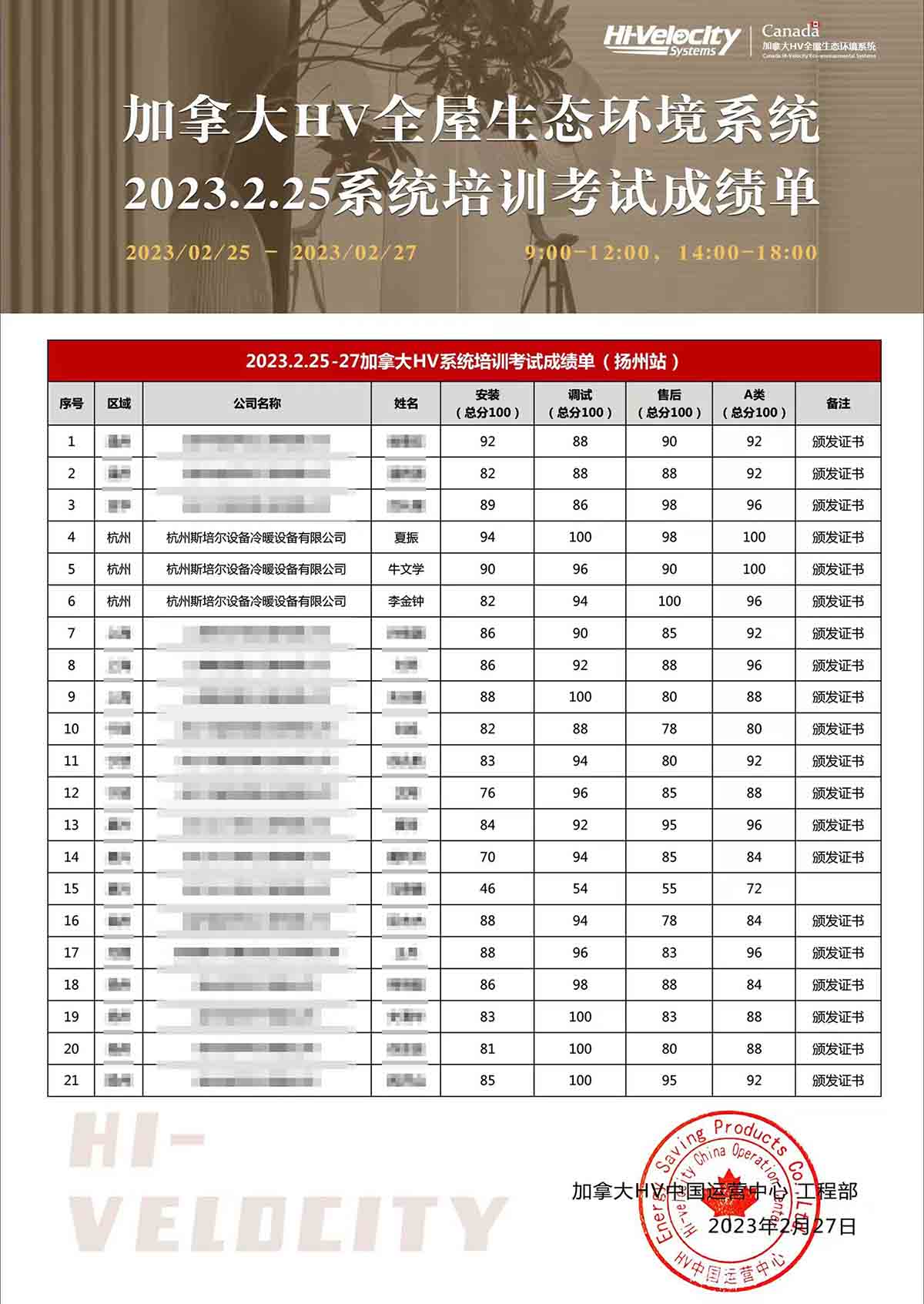 HV全屋生態環境系統施工培訓