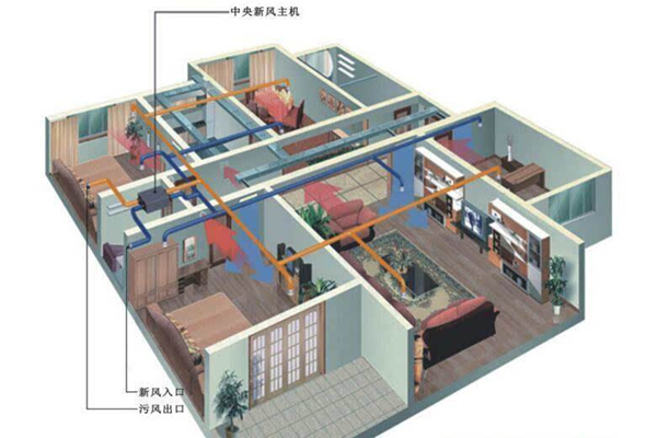 杭州斯培爾｜新風(fēng)上陣，守護(hù)您的“深呼吸”