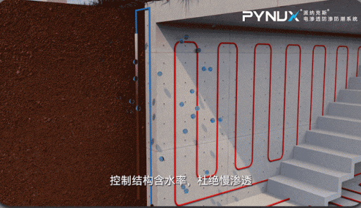 除濕機能否代替電滲透防滲防潮系統(tǒng)？